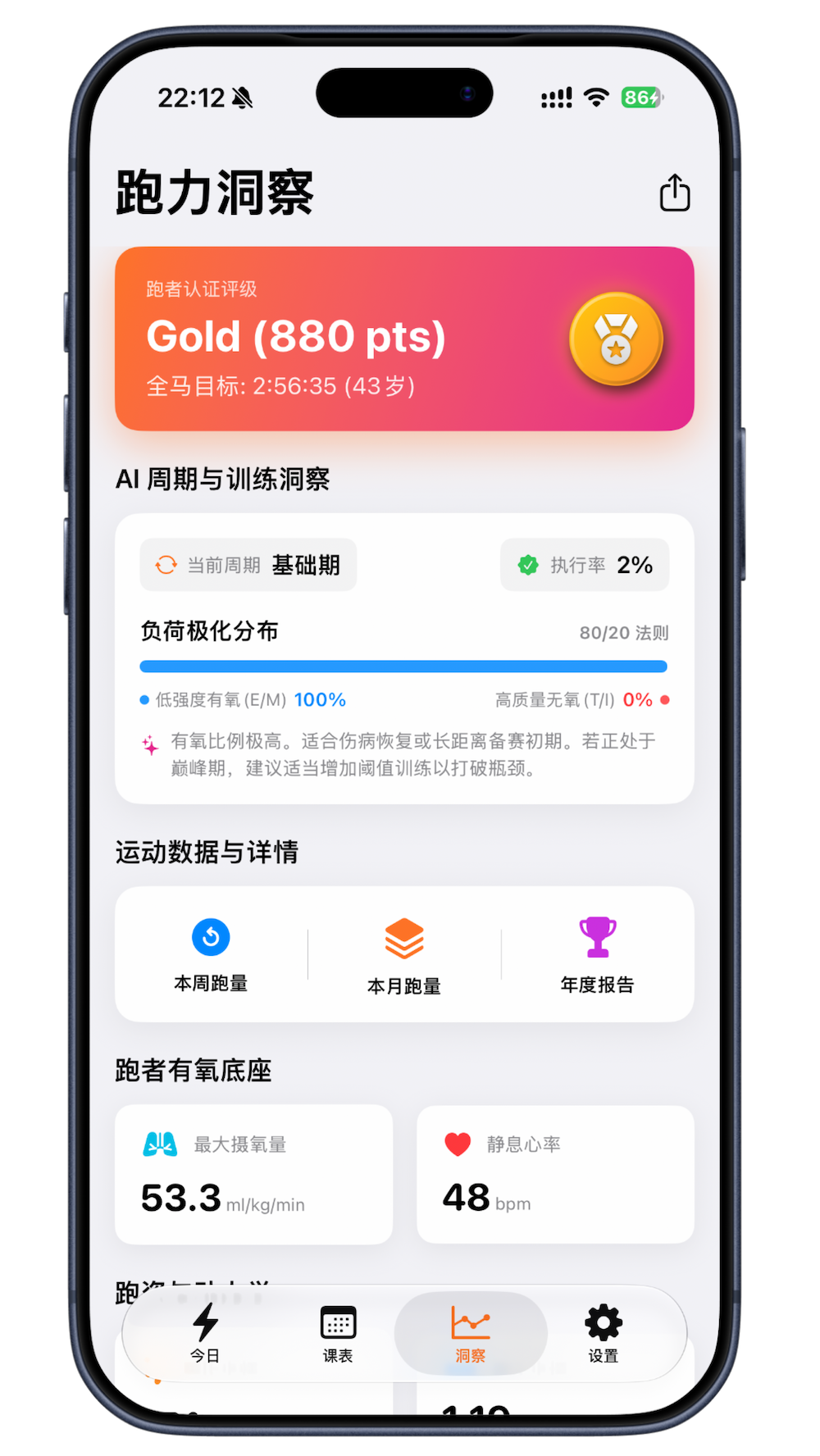 精准跑力洞察